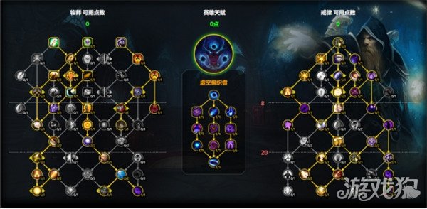魔兽世界戒律牧天赋怎么点 戒律牧天赋加点推荐